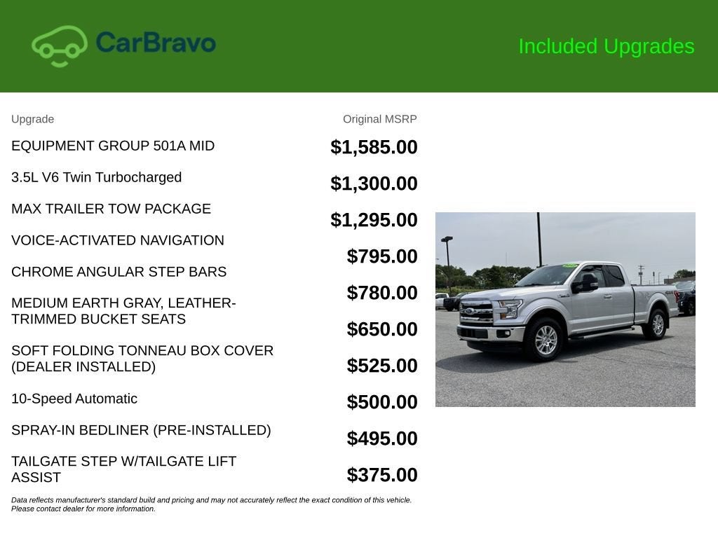 2017 Ford F-150 LARIAT