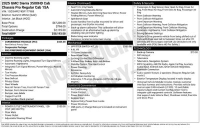 2025 GMC Sierra 3500 HD Chassis Cab Pro