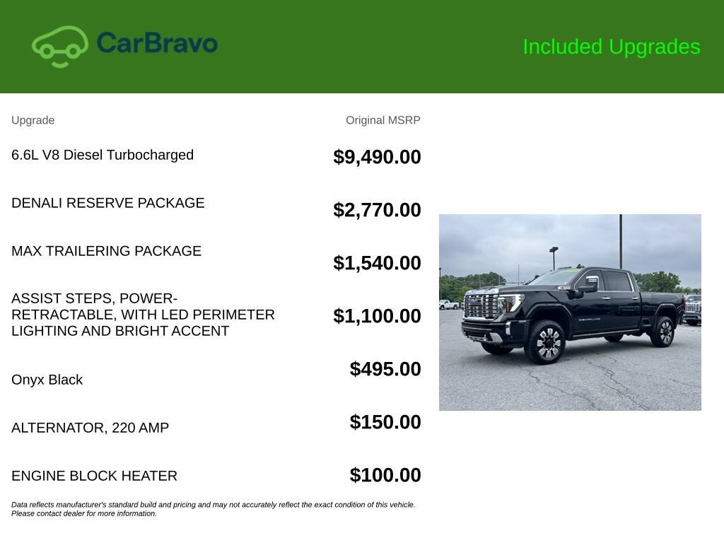 2024 GMC Sierra 2500 HD Denali
